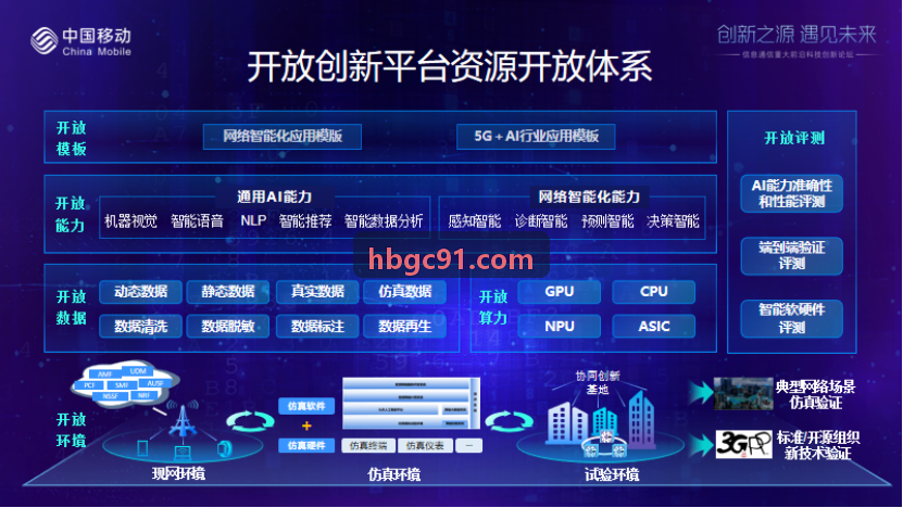 J9入口私域客户运营策略